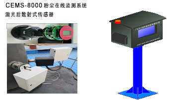 粉尘颗粒物在线监测系统